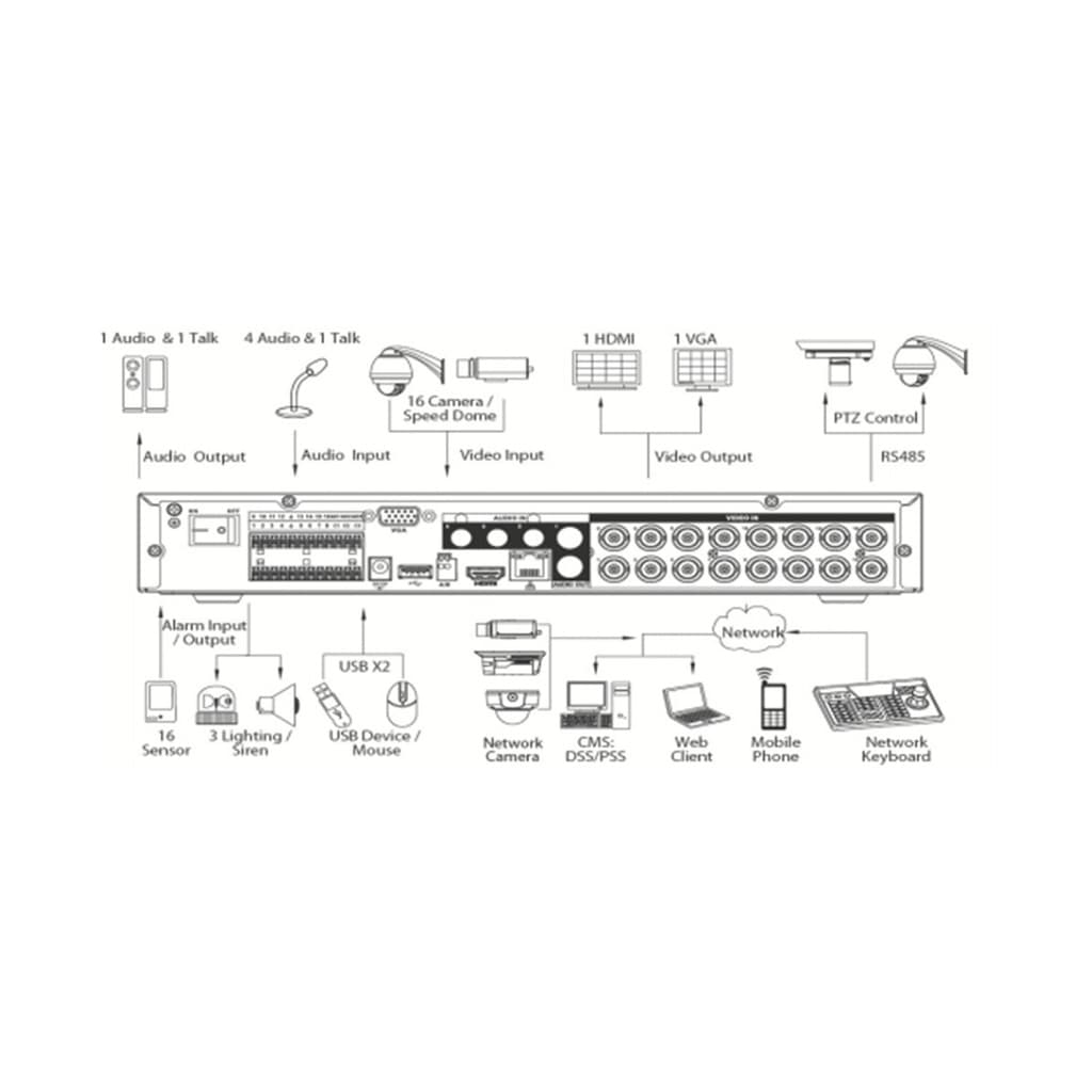 HCVR4081-A thumbnail 5
