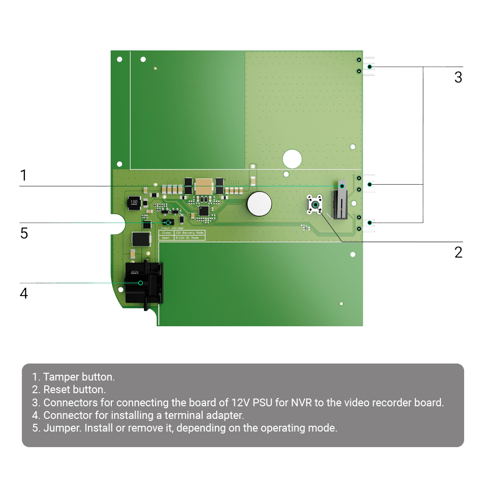 AJ-DC12V-PSU-NVR thumbnail 6