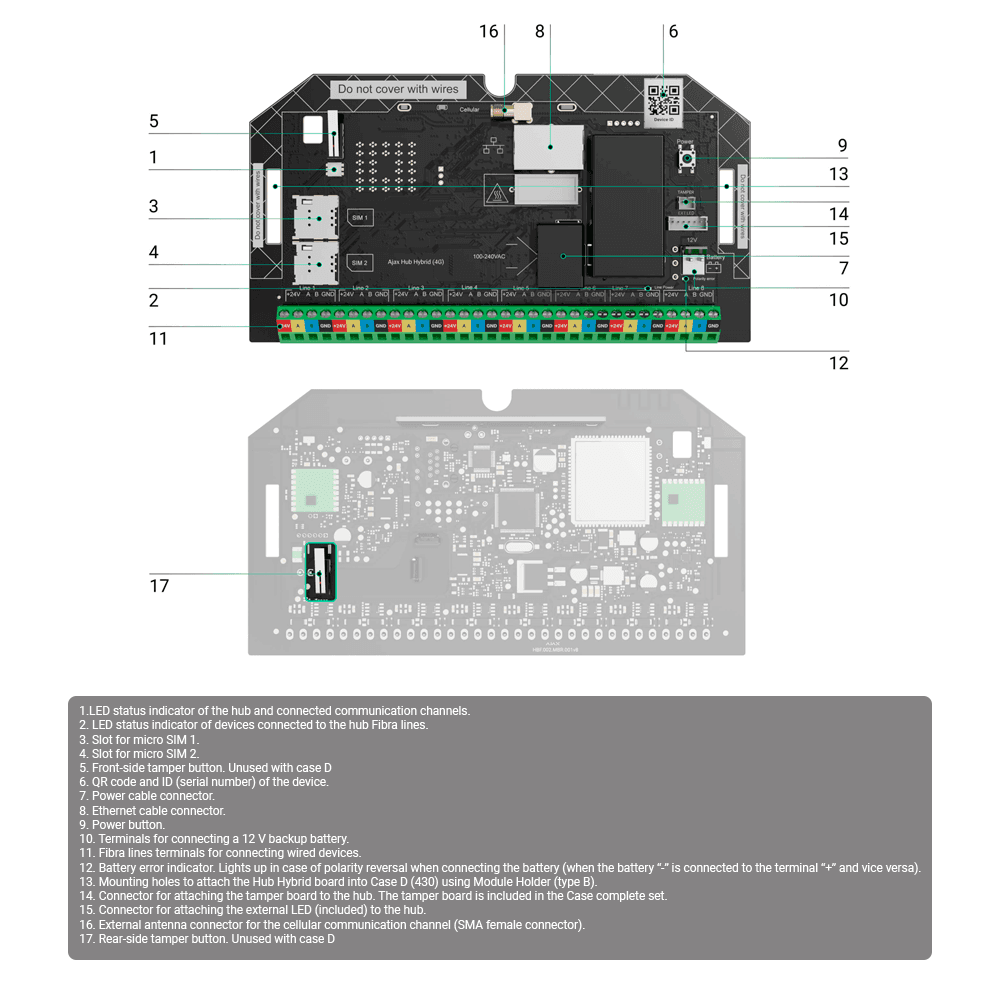 FIBRA-HUBHYBRID-4G-NOCASE thumbnail 2