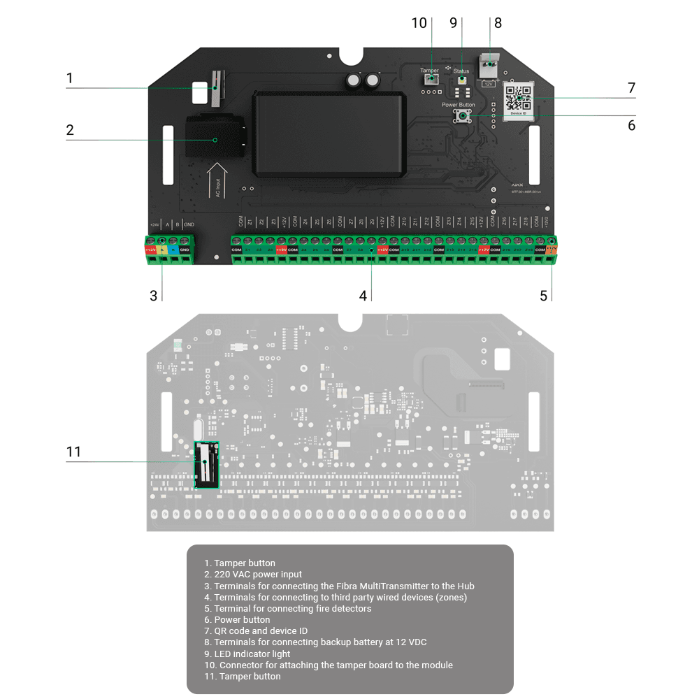 FIBRA-MULTITRANSMITTER-NOCASE thumbnail 2