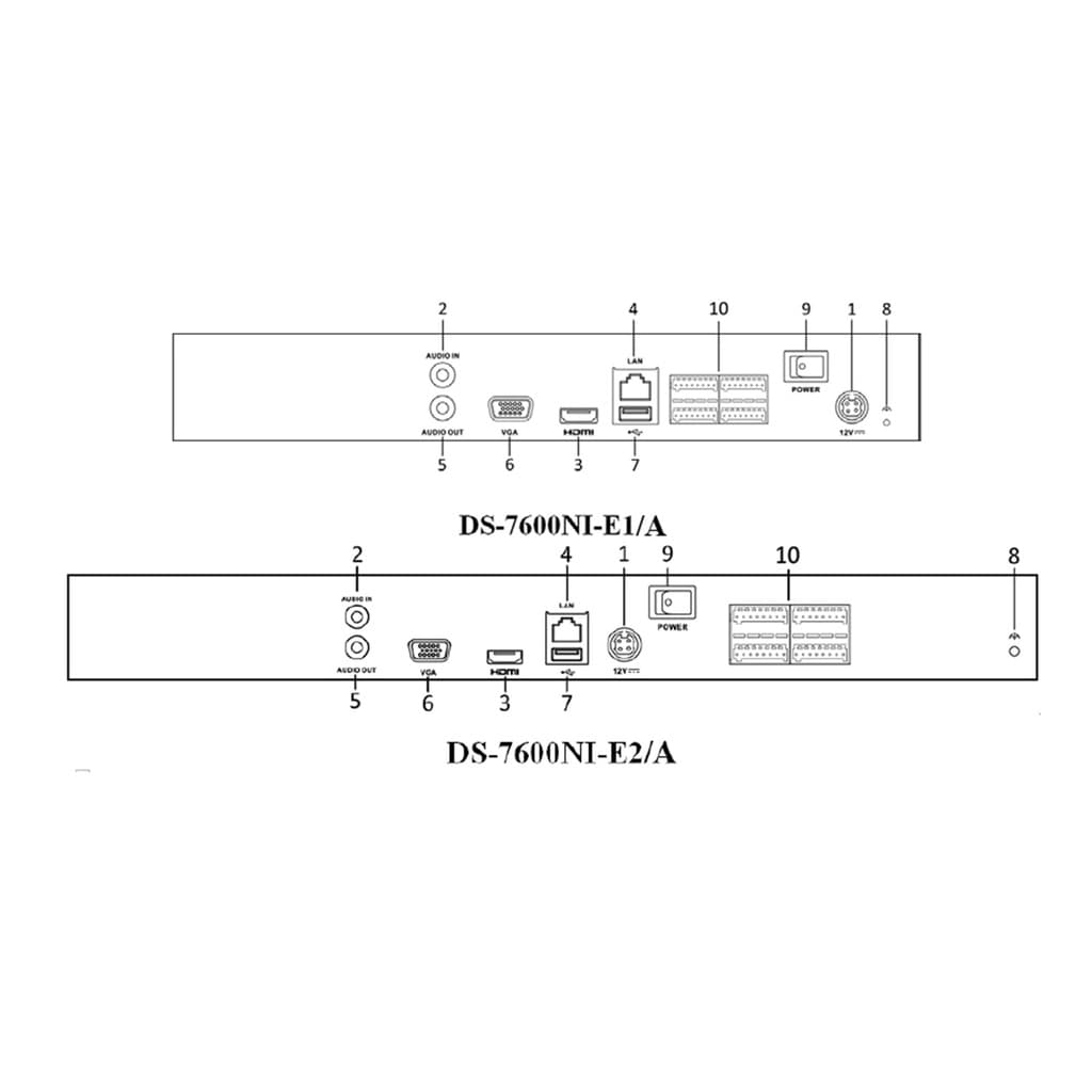 DS-7616NI-E2-A thumbnail 5
