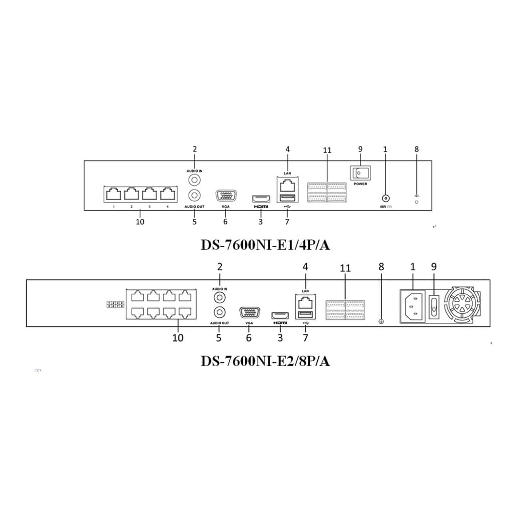 DS-7616NIE216PA thumbnail 5