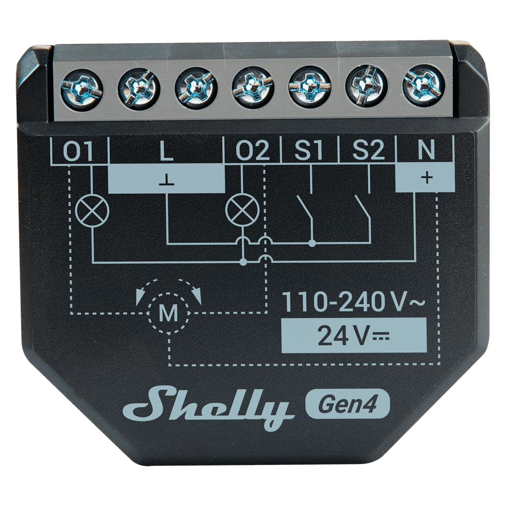 SH-2PM-GEN4-2PC thumbnail 2