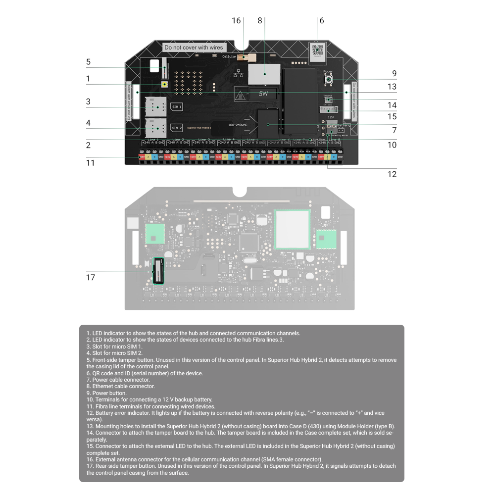 FIBRA-HUBHYBRID2-NOCASE thumbnail 5