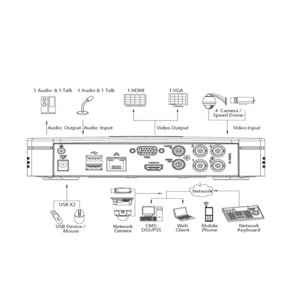 HCVR4041-MINI thumbnail 5