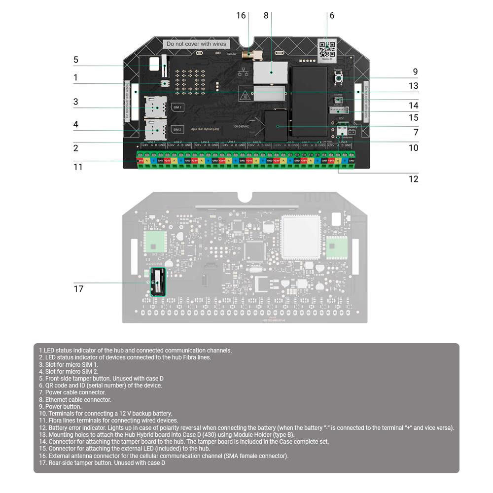 FIBRA-HUBHYBRID-4G-NOCASE