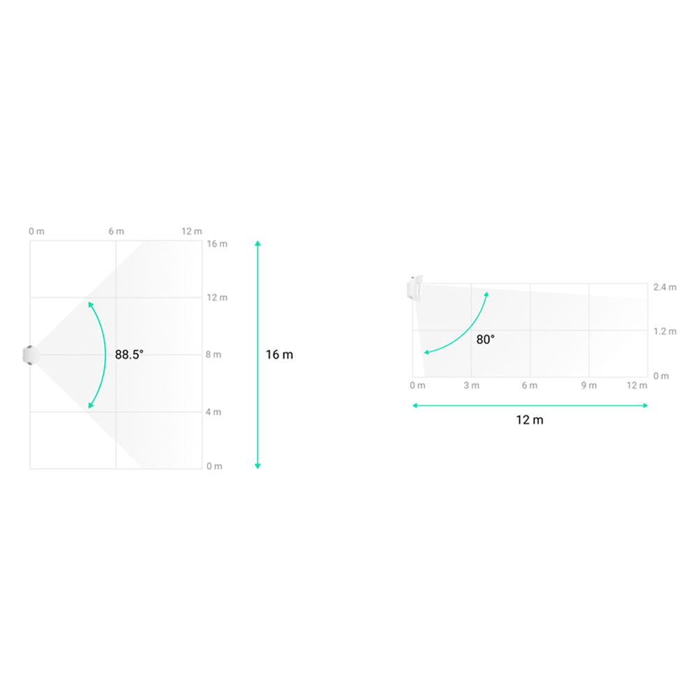 FIBRA-MOTIONPROTECTPLUS-W-NF thumbnail 6