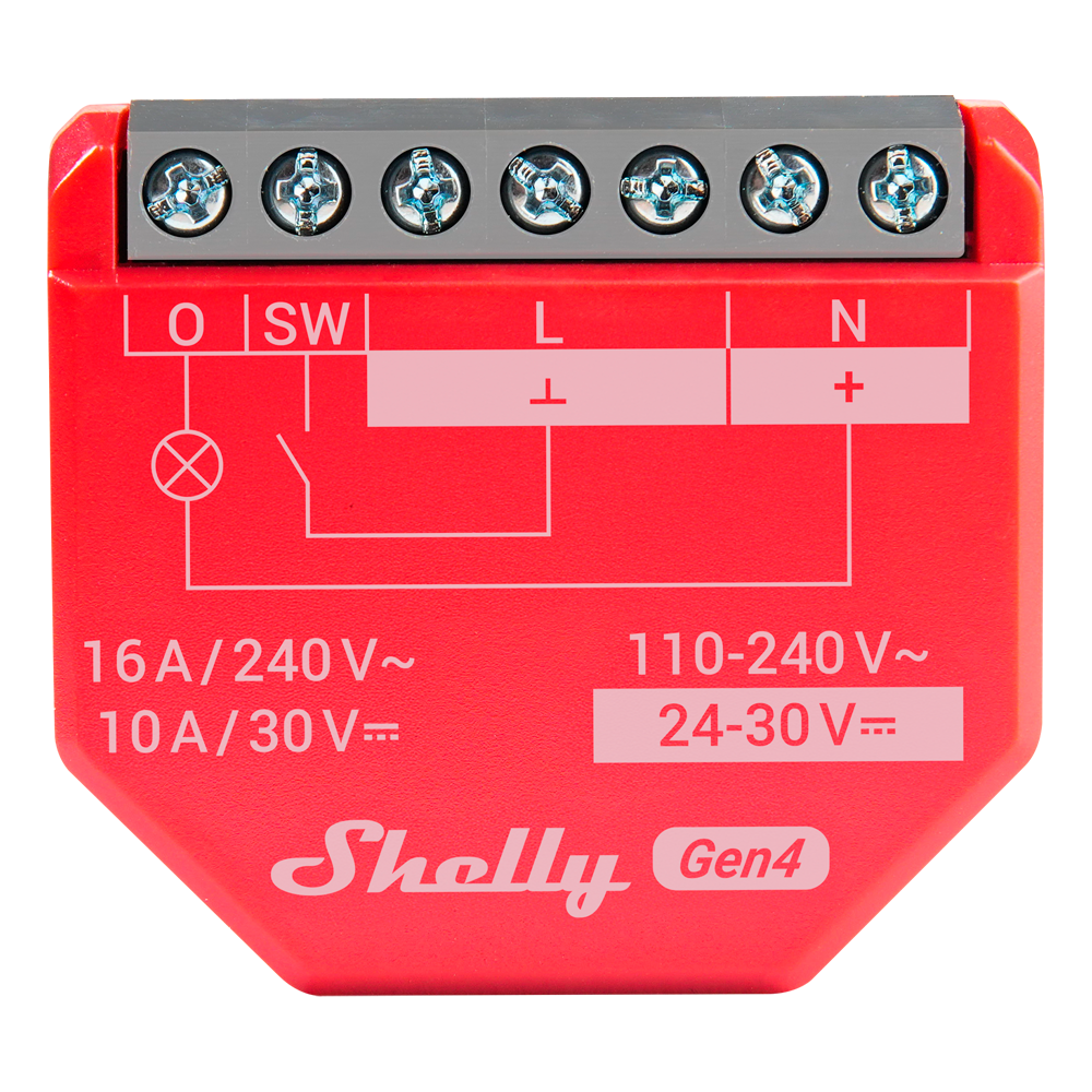 SH-1PM-GEN4