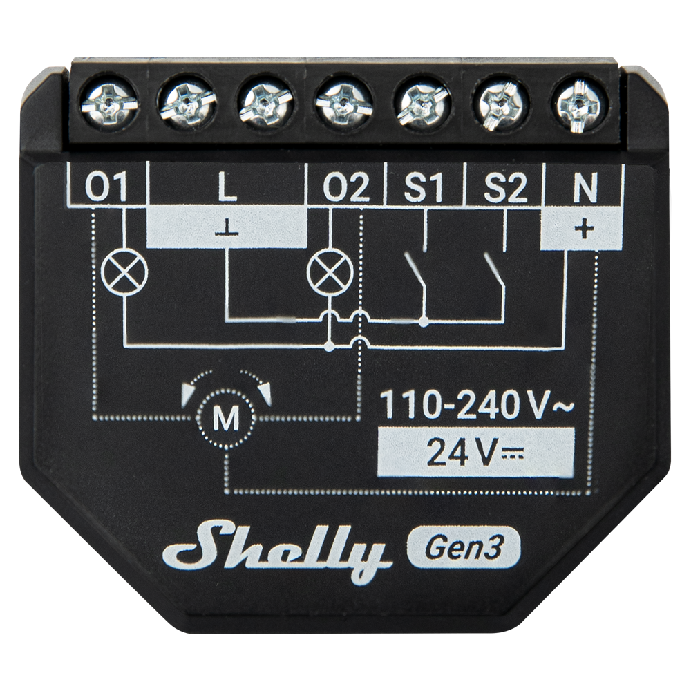 SH-2PM-GEN3