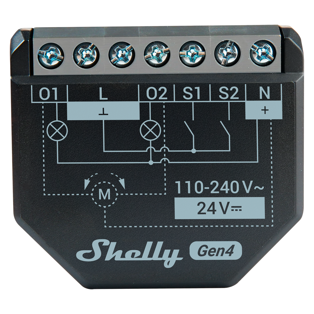 SH-2PM-GEN4
